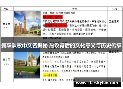 曼联队歌中文名揭秘 热议背后的文化意义与历史传承