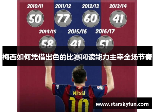 梅西如何凭借出色的比赛阅读能力主宰全场节奏